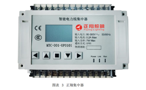正翔照明LED路燈功率調(diào)節(jié)電源