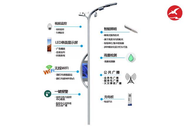 正翔照明集團智慧路燈