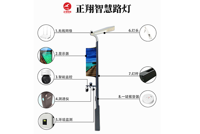 正翔智慧路燈