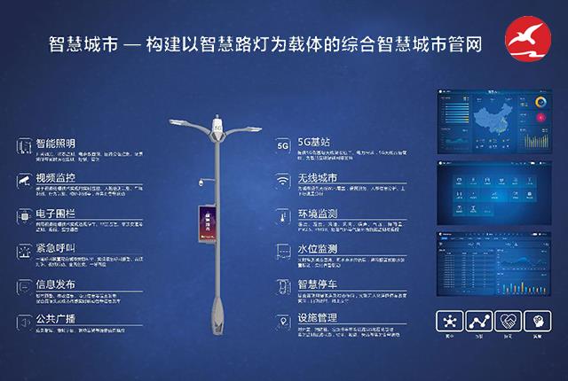 智慧路燈管網
