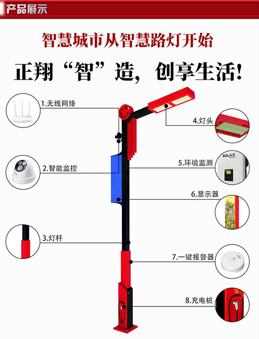 智慧路燈洗頭構成部件