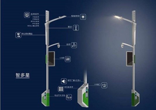 智慧路燈跟普通路燈有什么不同